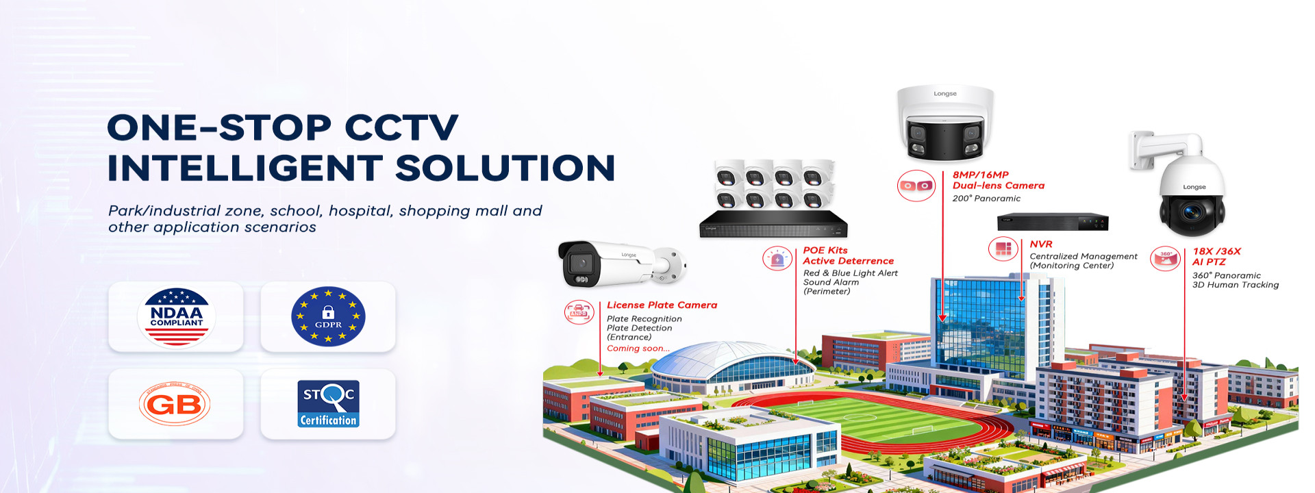 Best CCTV Cameras in Nepal Online 2026