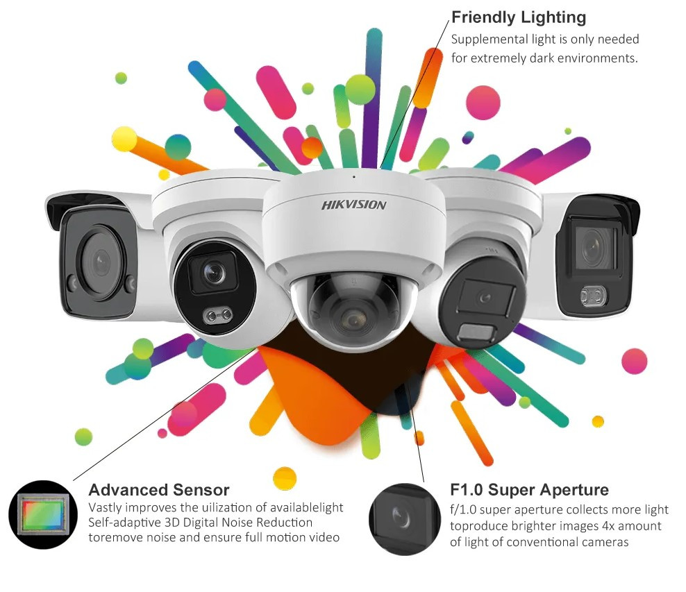 Hikvision Colorvu IP Network CCTV