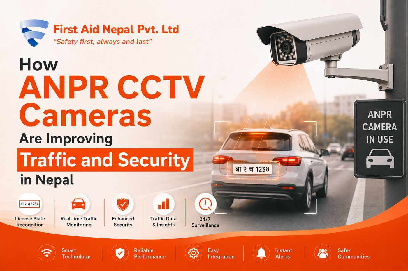 ANPR CCTV Cameras